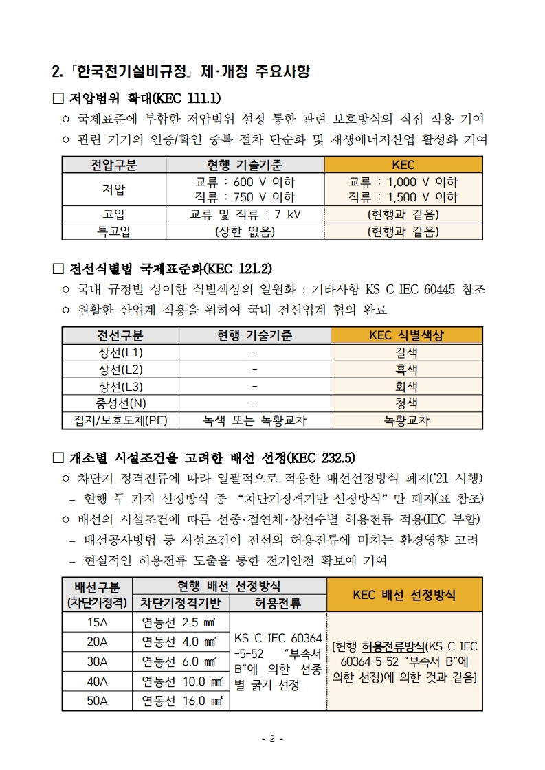 한국전기설비규정 주요사항 요약자료.pdf_page_2.jpg