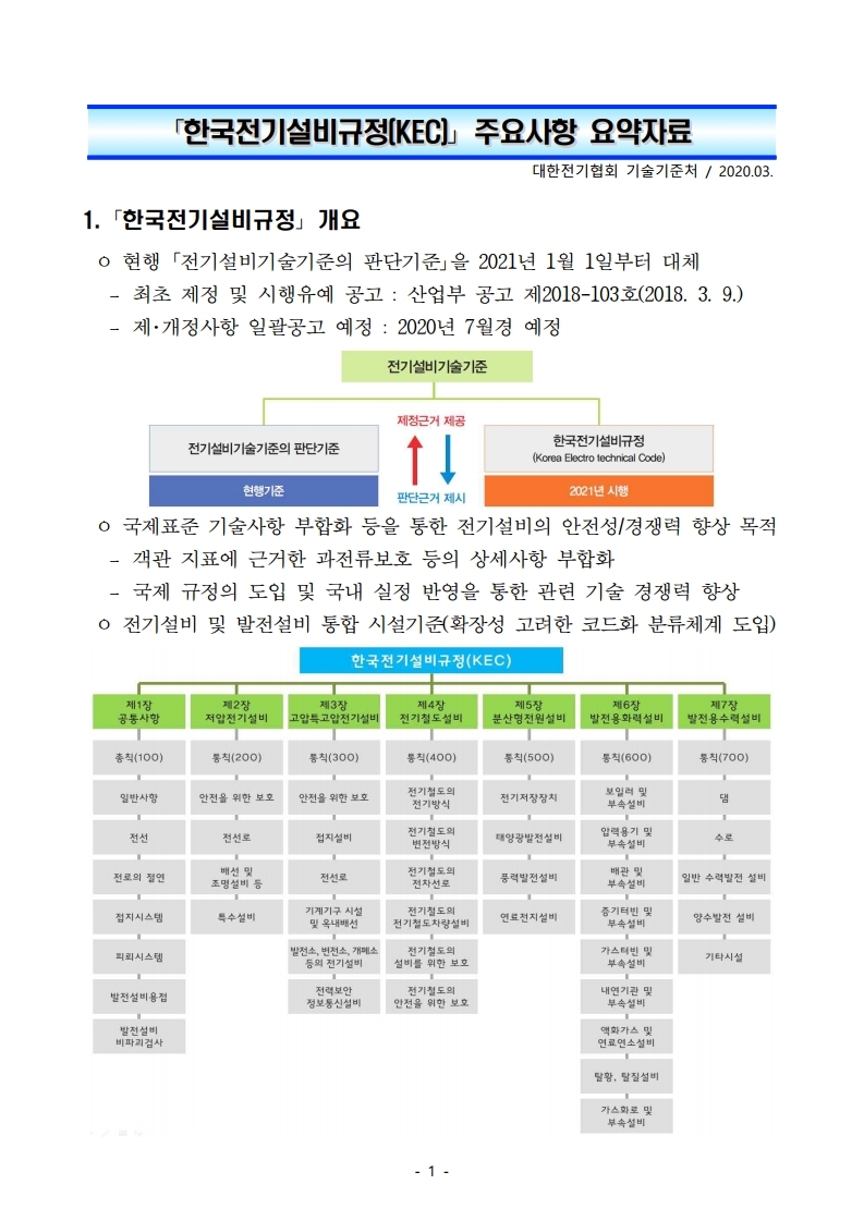 한국전기설비규정 주요사항 요약자료.pdf_page_1.jpg